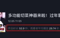 抖音助力功能上限是多少？最多能助力几次你知道吗？