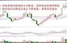 想要在外打拼，学什么技能最能快速盈利？