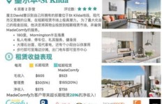 开设家具维修店能否实现盈利？投资回报分析