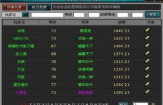 谁在游戏中赚取的财富最多？探索顶级盈利玩家之谜