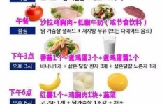 减肥食谱之外，还有哪些副业能轻松赚钱？