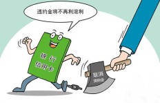 杭州银行云小贷逾期还款有哪些应对措施？