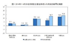 晚上下班摆地摊，如何巧妙盈利实现额外收入？
