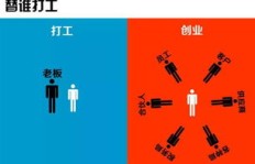 三个人合作打工，哪种方式能快速赚钱？