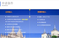 在家加工哪些项目能轻松盈利？你了解吗？