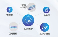 这个微商喷雾品牌为何能在市场上独树一帜？