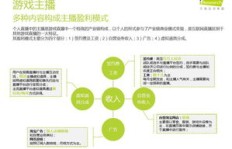 处理违章业务如何实现盈利？行业内部赚钱逻辑大解析