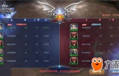 韩服挂机真的能赚钱吗？揭开游戏挂机的收益真相