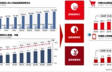 怡和集团盈利秘诀何在？其核心收入来源是什么？