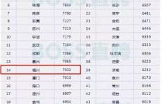 行政前台月薪标准是多少？一个月能赚多少钱？