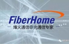 烽火通信主营业务是什么？近期遭遇了哪些困境？