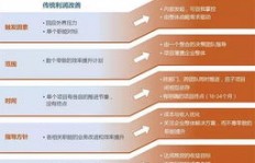 彩票店拓展副业有哪些可行方案？如何增加收入来源？