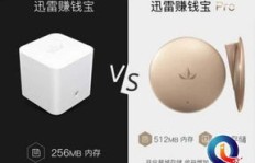 迅雷赚钱宝真的是高效矿机吗？它的赚钱能力有多强？