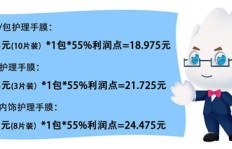床上用品副业平台真的能赚钱吗？如何选择靠谱的副业平台？