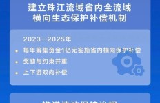 山西如何通过副业实现增收？探索多元化创收新路径