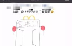 金拱门是如何通过收租实现盈利的？