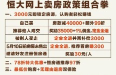 恒大装修如何实现盈利？有哪些赚钱途径？