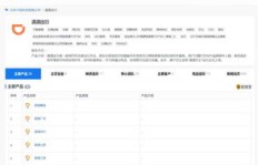 洛阳网约车司机收入如何？真的能赚钱吗？