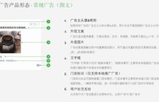 微信朋友圈广告赚钱靠谱吗？真相究竟如何？