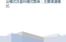 石材厂拍视频真的能赚钱吗？背后盈利模式是怎样的？