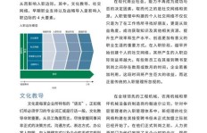 建材区域经理如何兼顾副业？成功秘诀大公开！