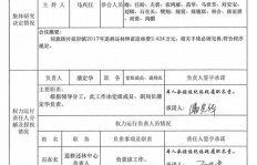 医院门口经营哪种商品最能盈利？