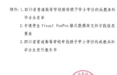 毕业生资格审查究竟是什么？其含义详解