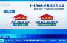 临沂领祥物流盈利情况如何？是否值得投资？