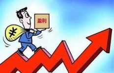 开一家下午茶店能否实现盈利？市场前景如何？