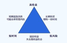 家用净水器代理能否带来稳定收益？你了解多少？