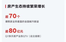 在快手上播放电视剧真的能带来收入吗？如何实现盈利？