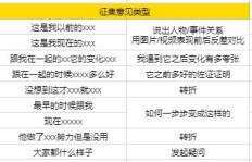 自媒体如何通过接单副业实现收入增长？