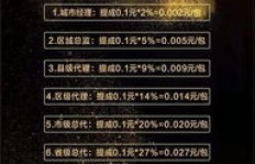 直播刷屏真的能带来收益吗？刷直播如何实现盈利？