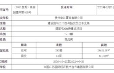 边境城市有哪些热门商品能快速盈利？