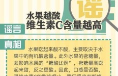 如何辨别正规副业宣传单图片的真伪？避免上当受骗！