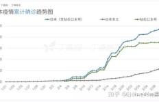 印度口罩制造业利润如何？生产口罩真的能赚钱吗？
