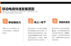 博主是否在经营副业？深入了解其背后的真实情况