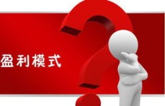 如何有效推广注册公司实现盈利增长？