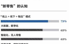 龙岩酒吧消费水平如何？一晚价格究竟是多少？