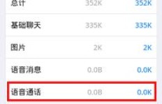 语音通话算流量吗？如何从中盈利赚钱？