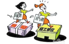 画画爱好者如何选择适合自己的副业？