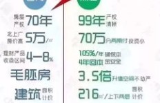北京速算学校加盟能否带来可观收益？
