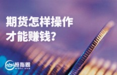 炒期货真的能赚钱吗？揭开期货市场的盈利真相
