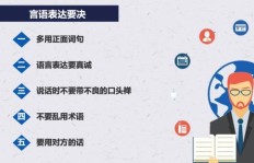 面试时提副业合适吗？如何巧妙展示个人多元能力？
