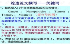 哪个专业在论文写作中最具盈利潜力？