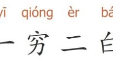 一穷二白如何逆袭致富？真实案例解析