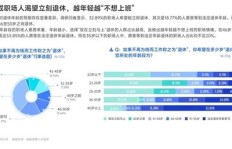 哪些属性的人更适合发展副业？找到你的潜力所在！