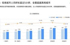 馆陶企业如何通过建网站实现盈利增长？