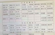 幼师资格在手，哪些副业能让你收入翻番？