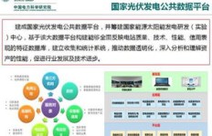 电网企业能否涉足副业领域？探索多元化发展的可能性